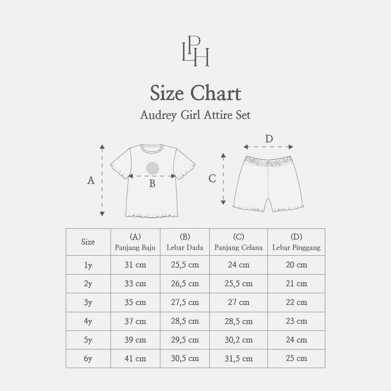 Little Palmerhaus - Audrey Girl Attire Set (Setelan Anak Perempuan) Cherry