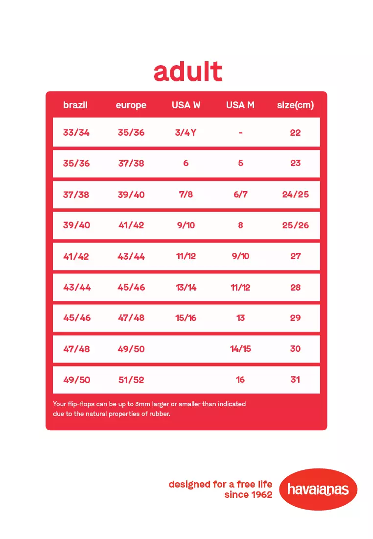 Havaianas women's size store chart