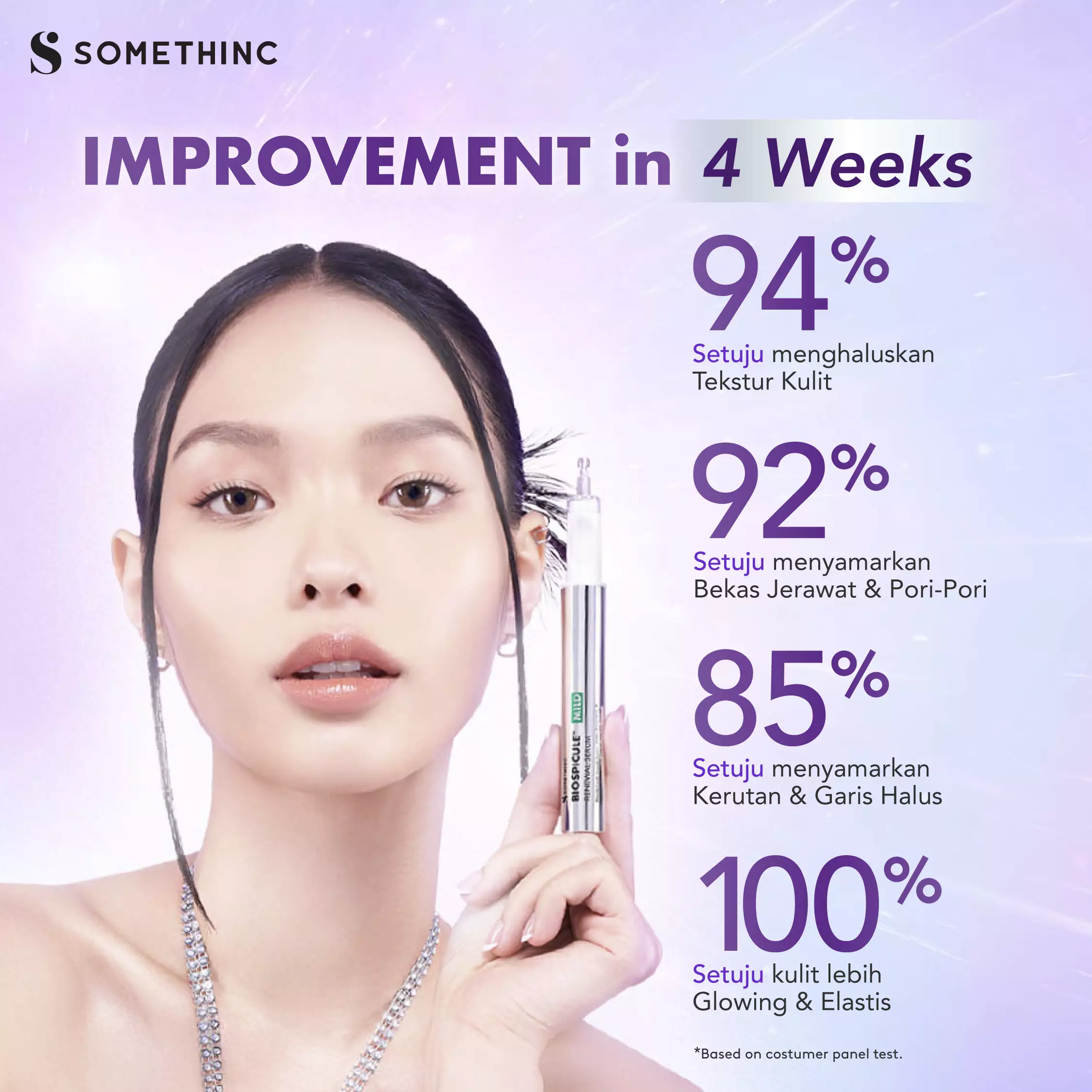 SOMETHINC BioSpicule Renewal Serum - Mild