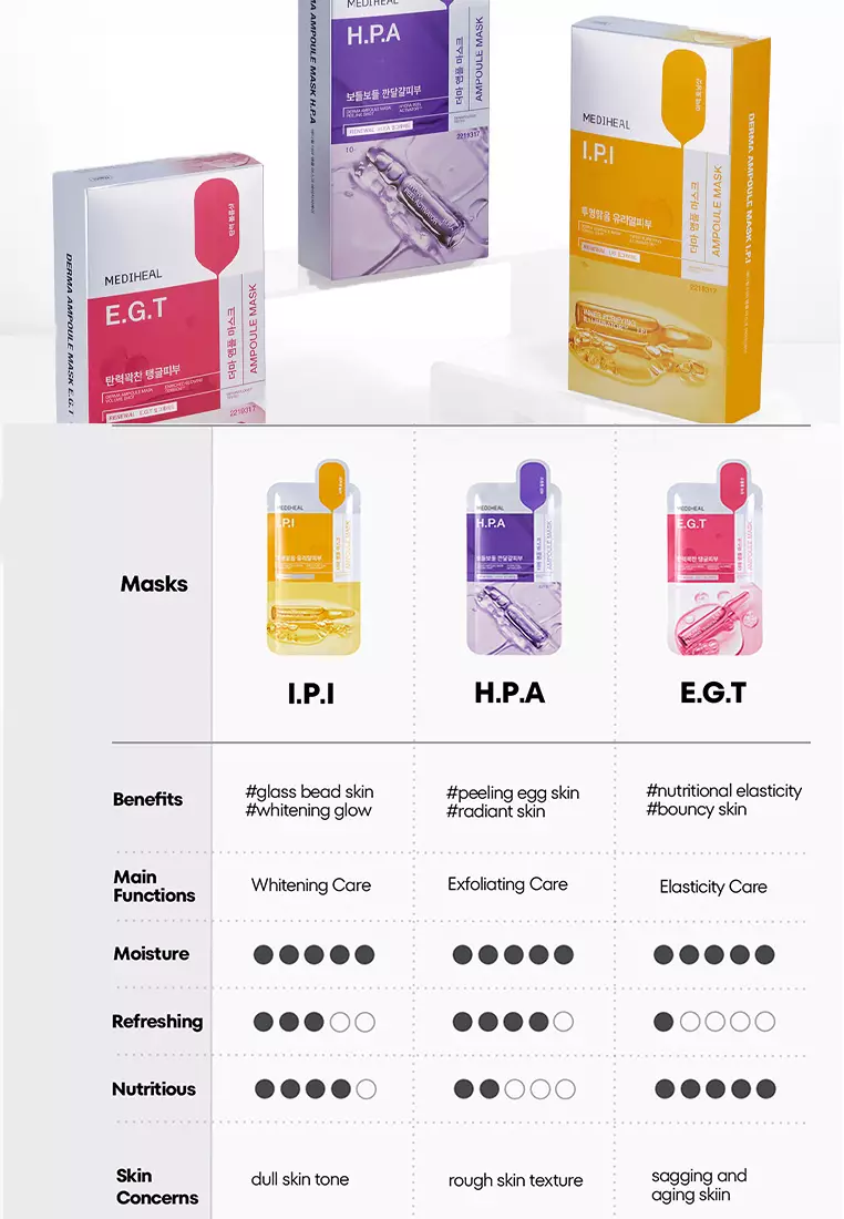 MEDIHEAL [Renewal] Derma Ampoule H.P.A Mask Sheet, 5s - Gentle exfoliating for smooth, radiant skin