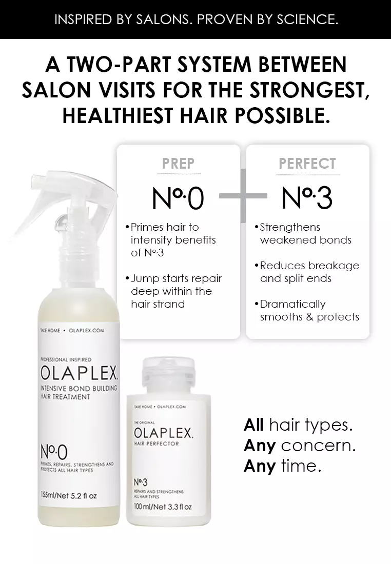 Olaplex No. 0 Intensive Bond Building Hair Treatment 155ml