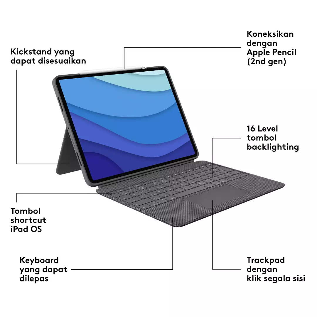 Jual Logitech Logitech Combo Touch Keyboard Case Backlit Trackpad iPad
