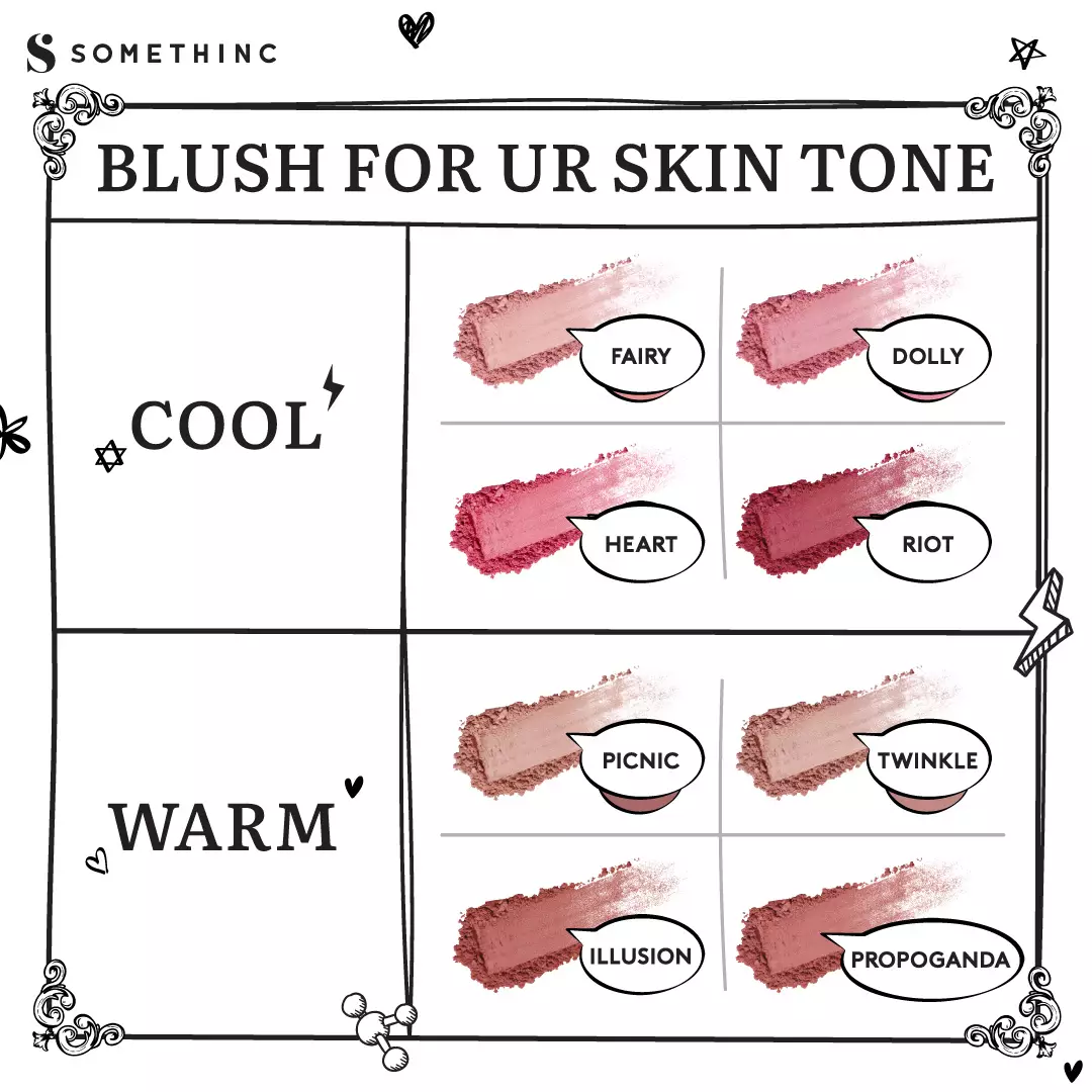 SOMETHINC Mademoiselle Soft Focus Powder Blush - Picnic