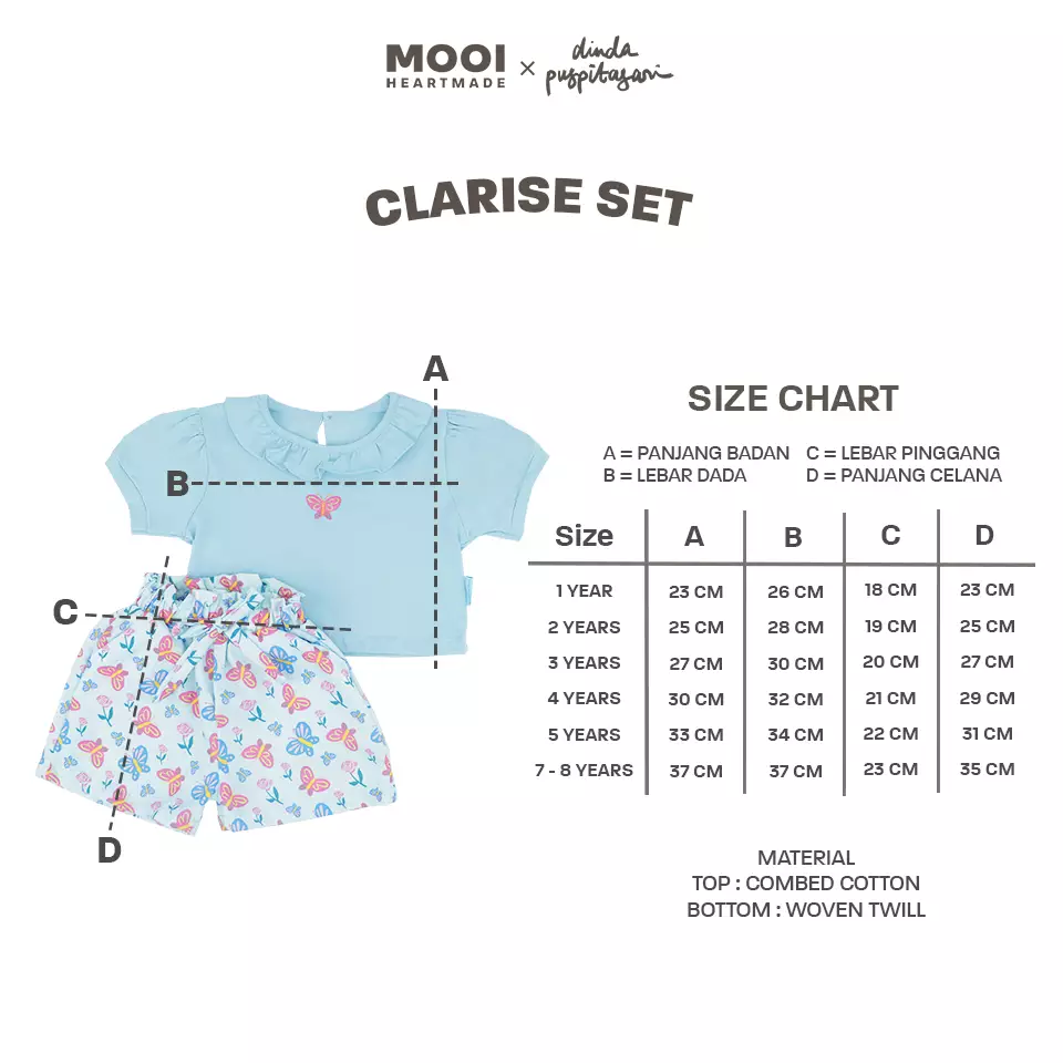 Mooi X Dinda Puspitasari Setelan Anak Perempuan Clarisse Set - Magenta