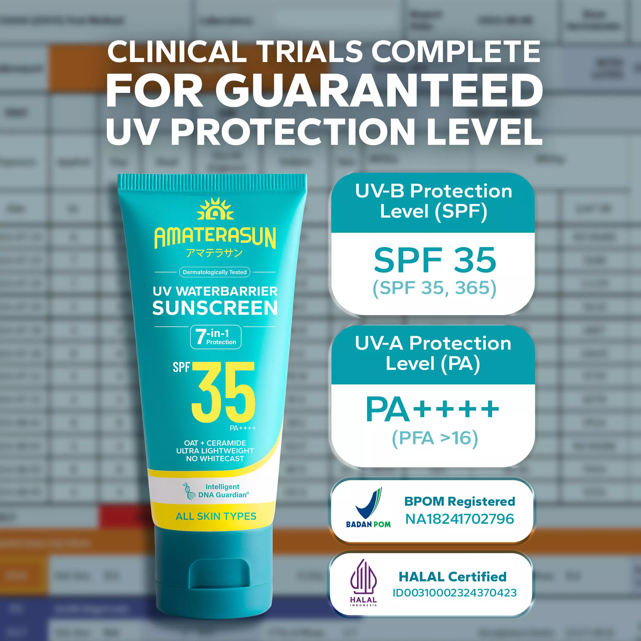 AMATERASUN [REAL SPF CERTIFIED]  UV WaterBarrier SPF 35 PA++++ - SUNSCREEN WUDHU FRIENDLY