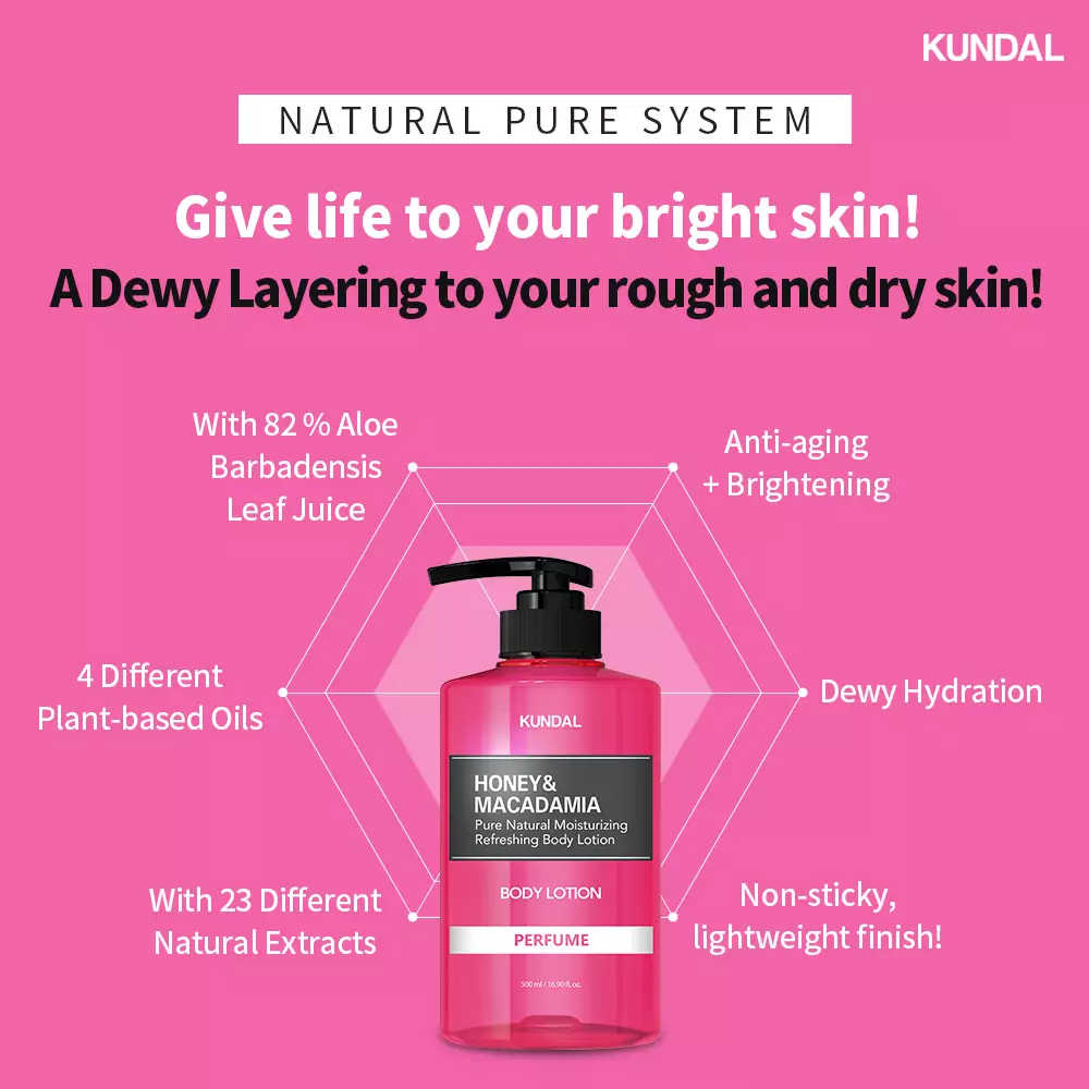 [KUNDAL][Bundle of 2] Body Care SET(2ea) Body Wash + Body Lotion Pink Grapefruit
