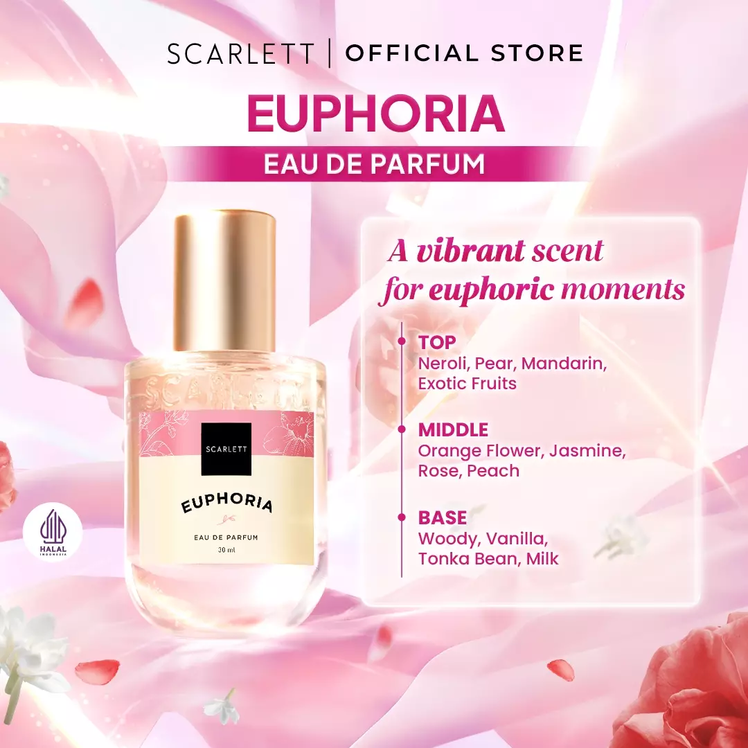 Scarlett Whitening Eau De Parfum Bundle Passionate + Euphoria