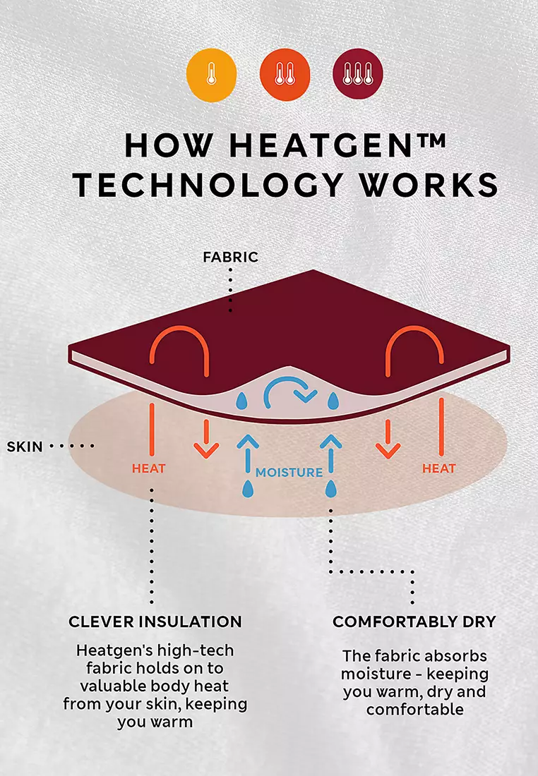2Pk Heatgen™ Thermal Light Leggings