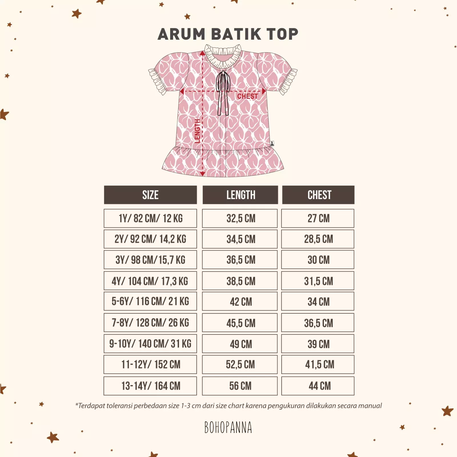 BOHOPANNA - ARUM BATIK TOP - ATASAN BATIK ANAK - BLOUSE BATIK ANAK - AGNI