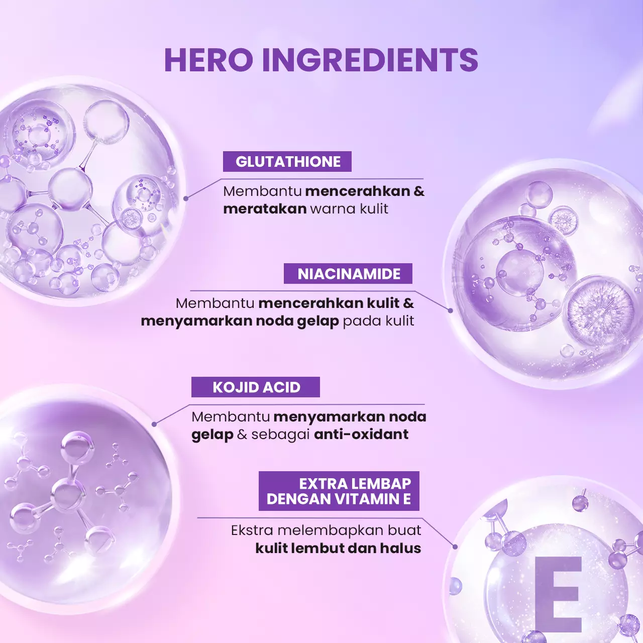 Scarlett Whitening Body Lotion Fantasia