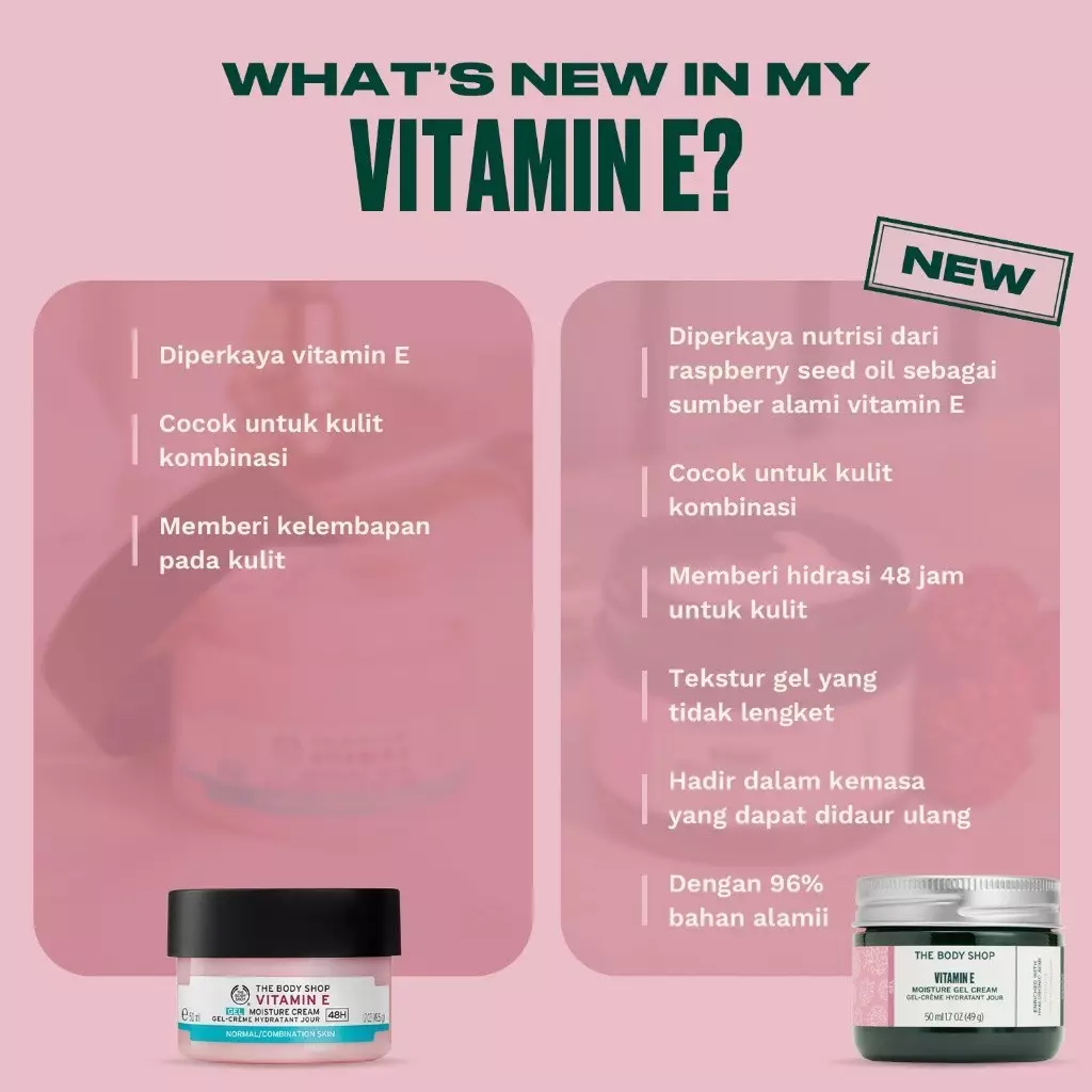 Vitamin E Moisture Gel Cream