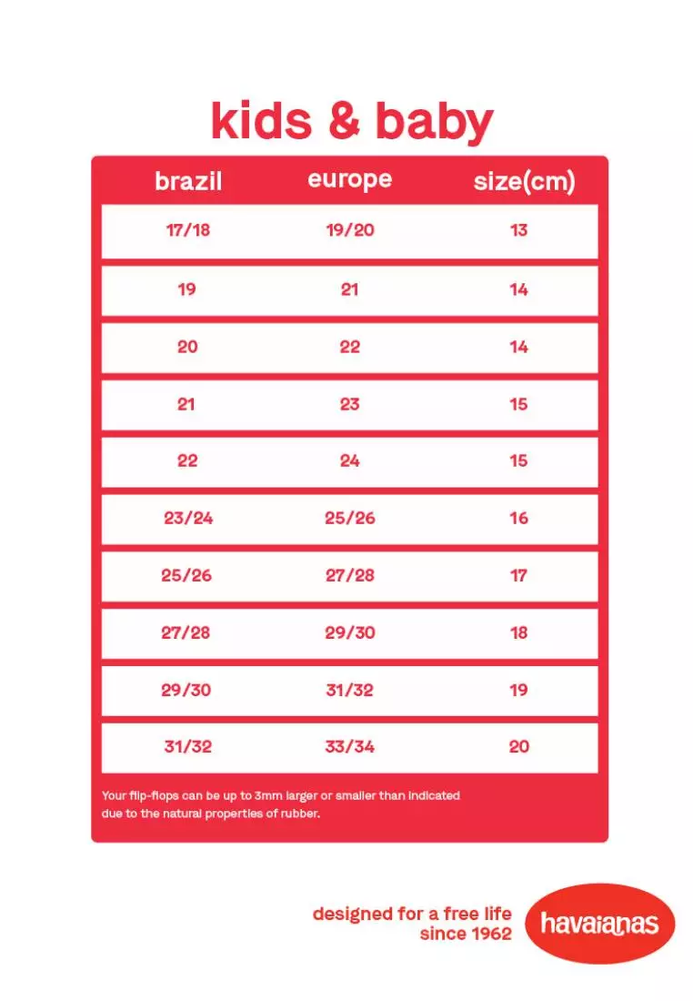 Havaianas children's size guide outlet