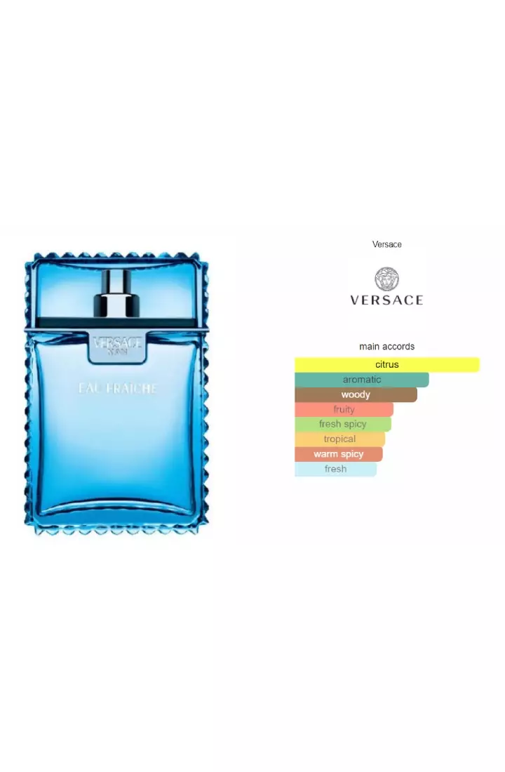 Versace Eau Fraiche Man (Miniatur) - 5 ML