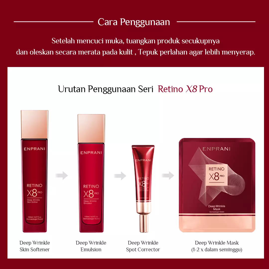 Holika Holika Enprani Retino X8 Pro Deep Wrinkle Skin Softener - Toner Anti Aging