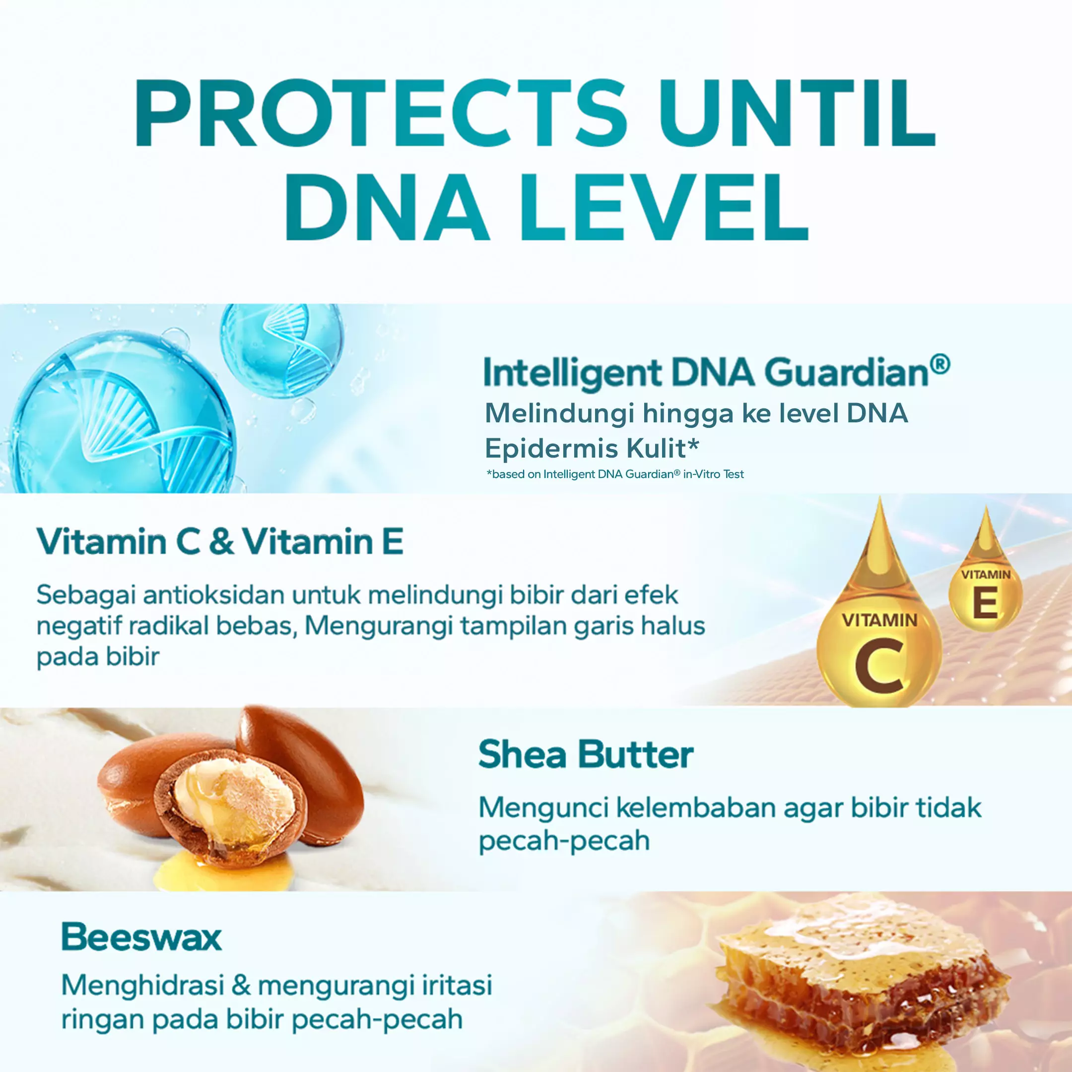 Amaterasun Lip Balm SPF 20 PA+++