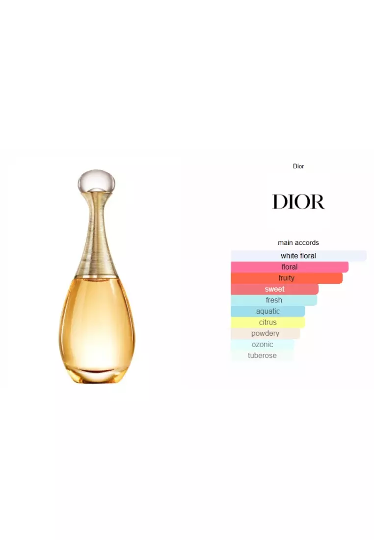Christian Dior J'Adore Woman Gift Set (Parfum Wanita)