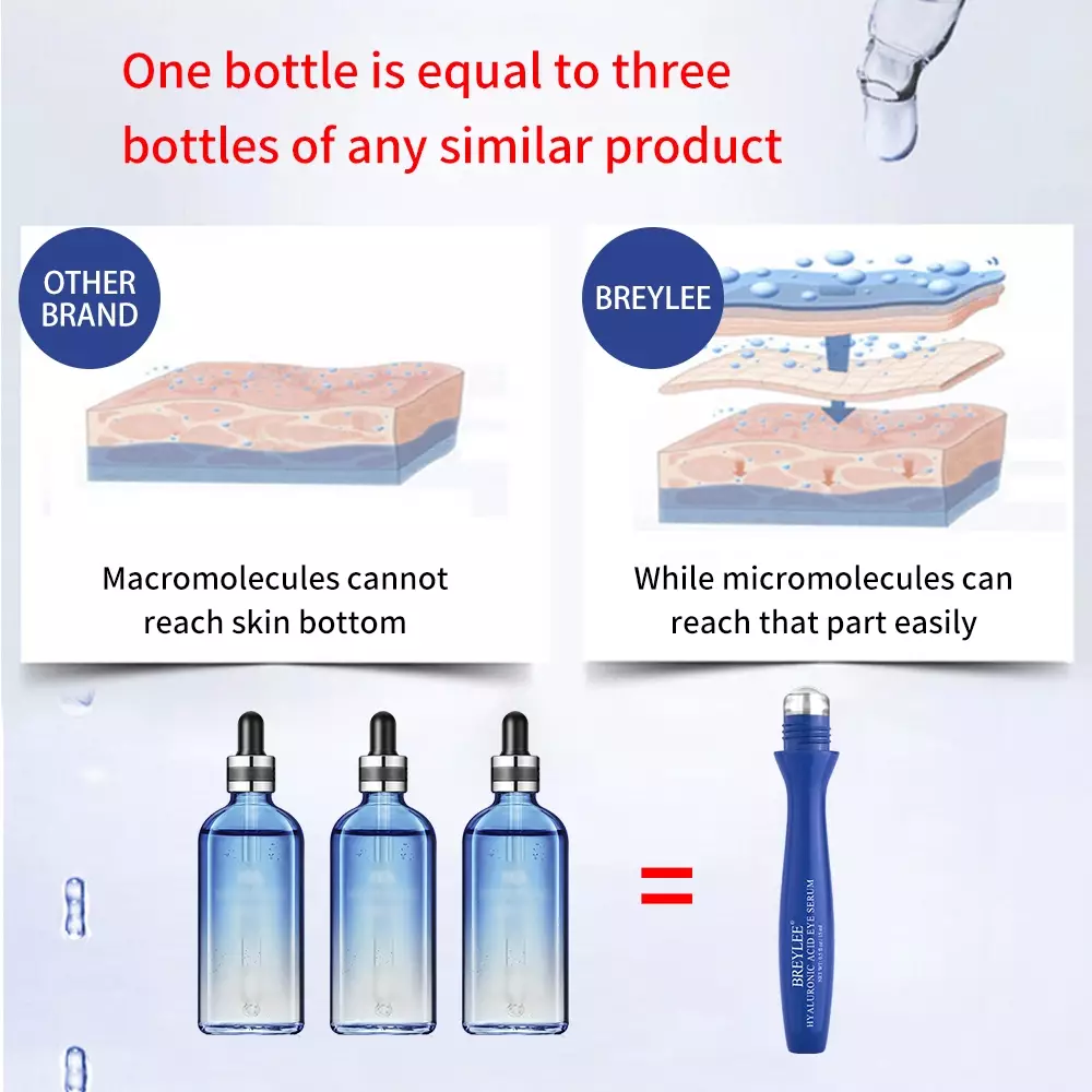 [BPOM] BREYLEE Serum Mata Roll On Hyaluronic Acid - Melembabkan (15ml)