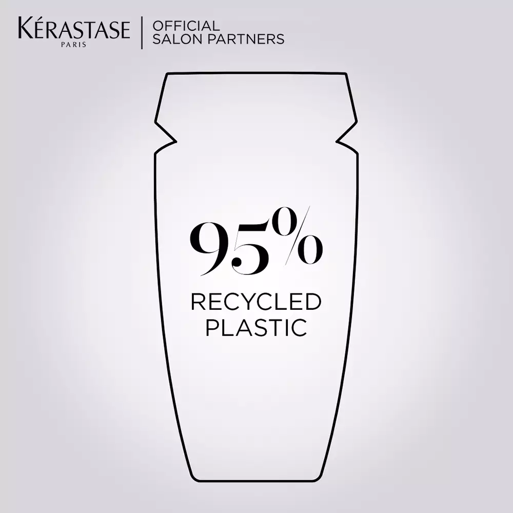 Kerastase Shampoo Anti Ketombe (Basah) - Bain Purete Symbiose 250ml Anti-Dandruff Shampoo