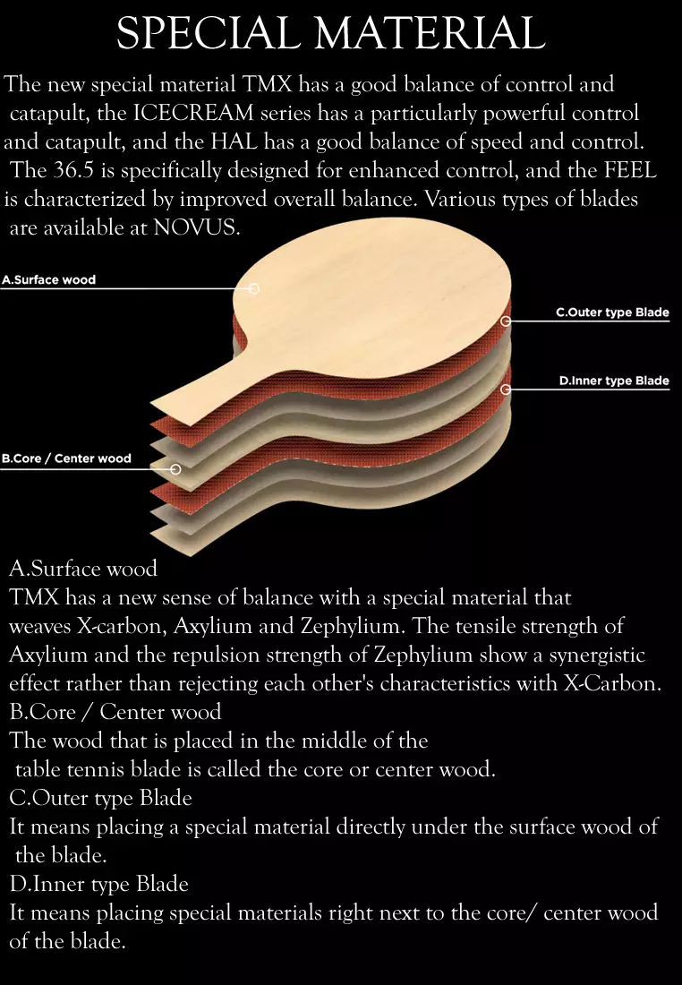 Zeta Offensive  Straight Racket Table Tennis 