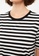 LC WAIKIKI black Crew Neck Striped Short Sleeve Women's T-Shirt 9E390AA4FBD566GS_4
