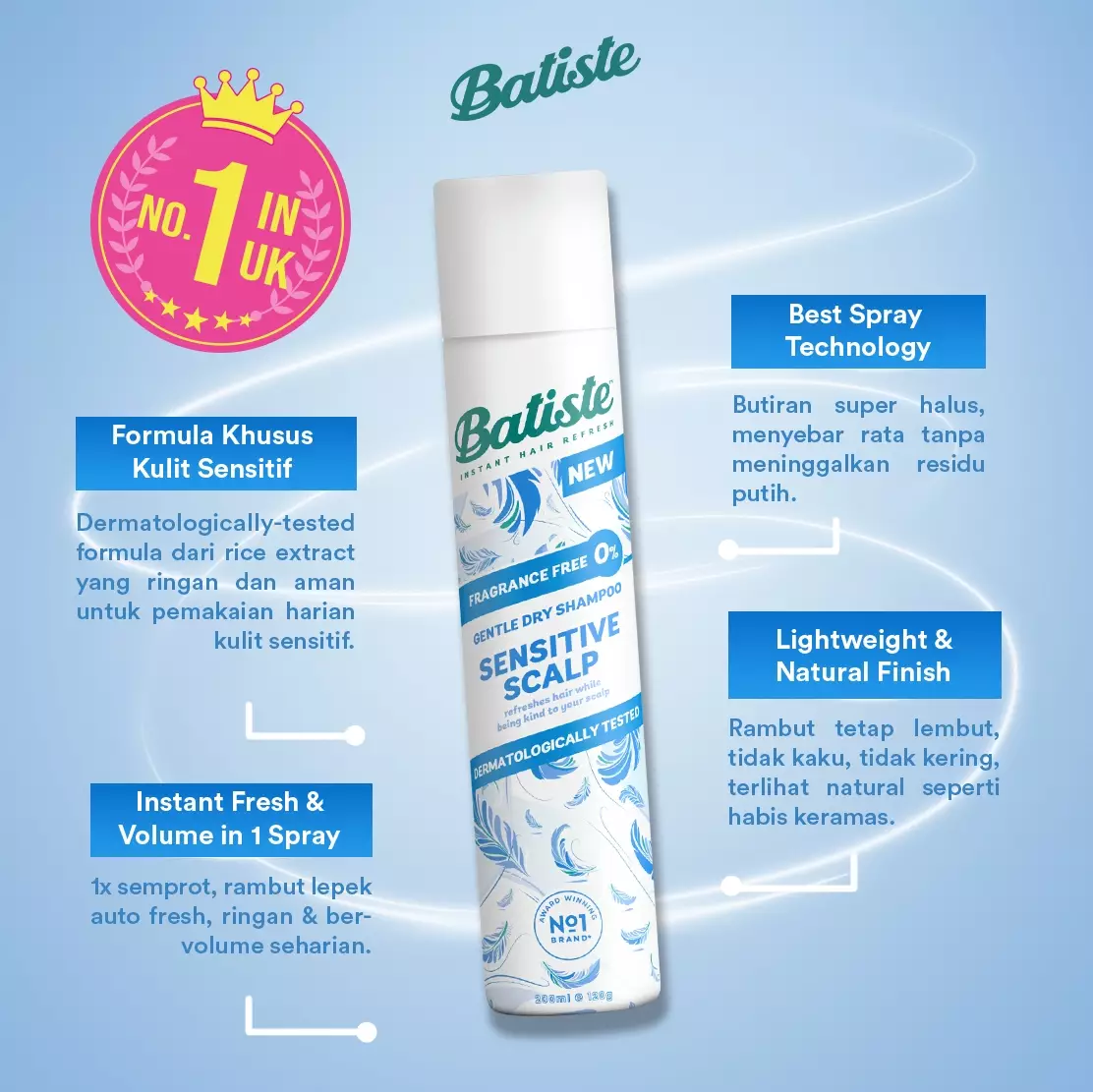 Batiste Sensitive Scalp Fragrance Free Dry Shampoo 200ml (Untuk Kulit Kepala Sensitive)