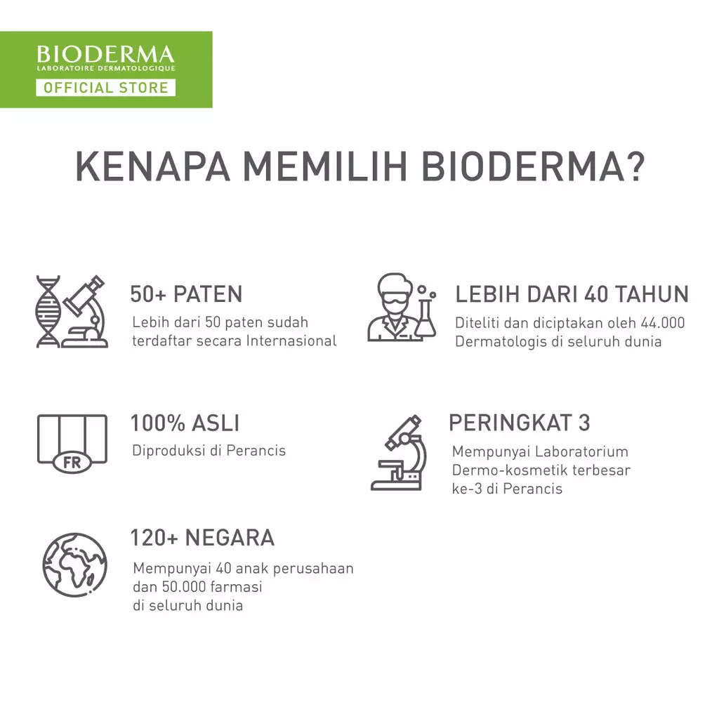 Bioderma Sebium Gel Moussant 45 ml - Facial Wash untuk Kulit Kombinasi / Berminyak / Berjerawat