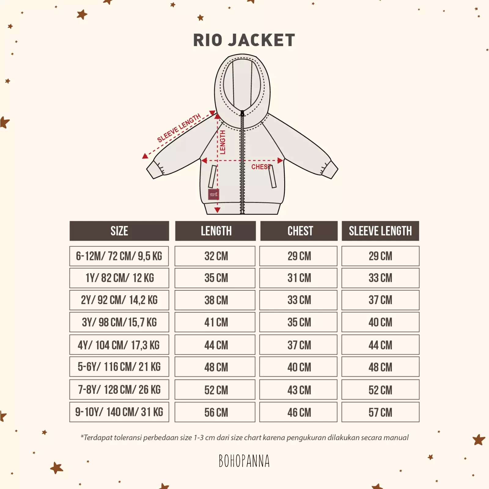BOHOPANNA - RIO JACKET - JAKET ANAK - JADE GREEN