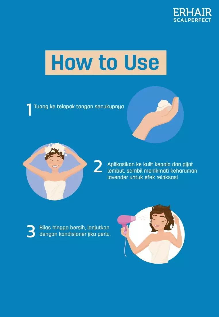 [ANTI KETOMBE] ERHAIR Scalperfect Anti Dandruff Shampoo 100ml  - Sampo Anti Ketombe & Seboroik | Membersihkan Kulit Kepala Dan Rambut | Rekomendasi Ahli Dermatologi
