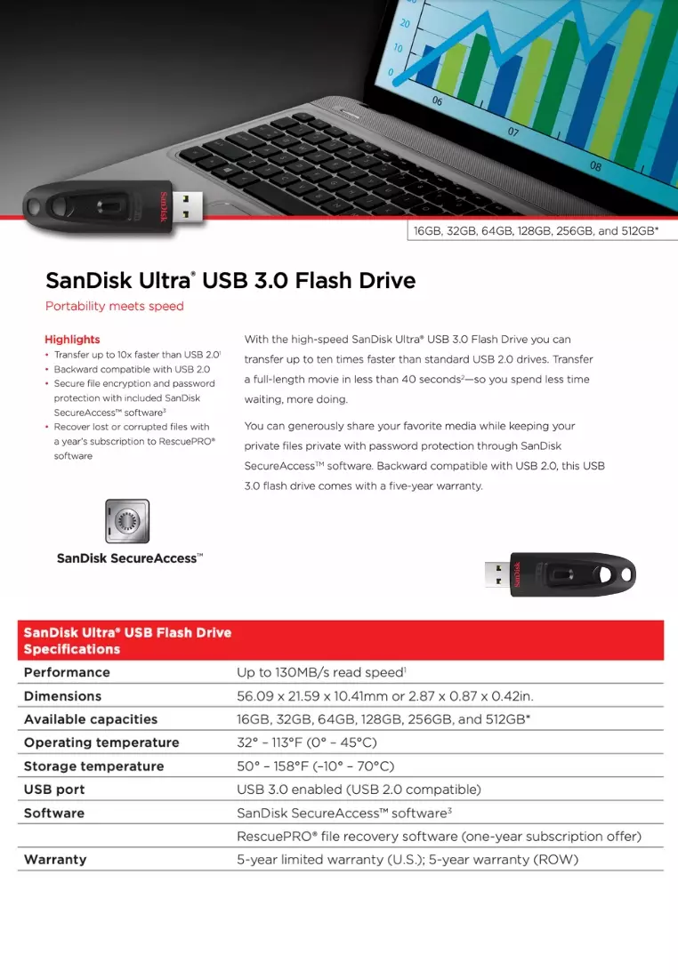 Buy Sandisk 32GB SanDisk Ultra USB 3.0 Flash Drive Speeds Up To 130 MB