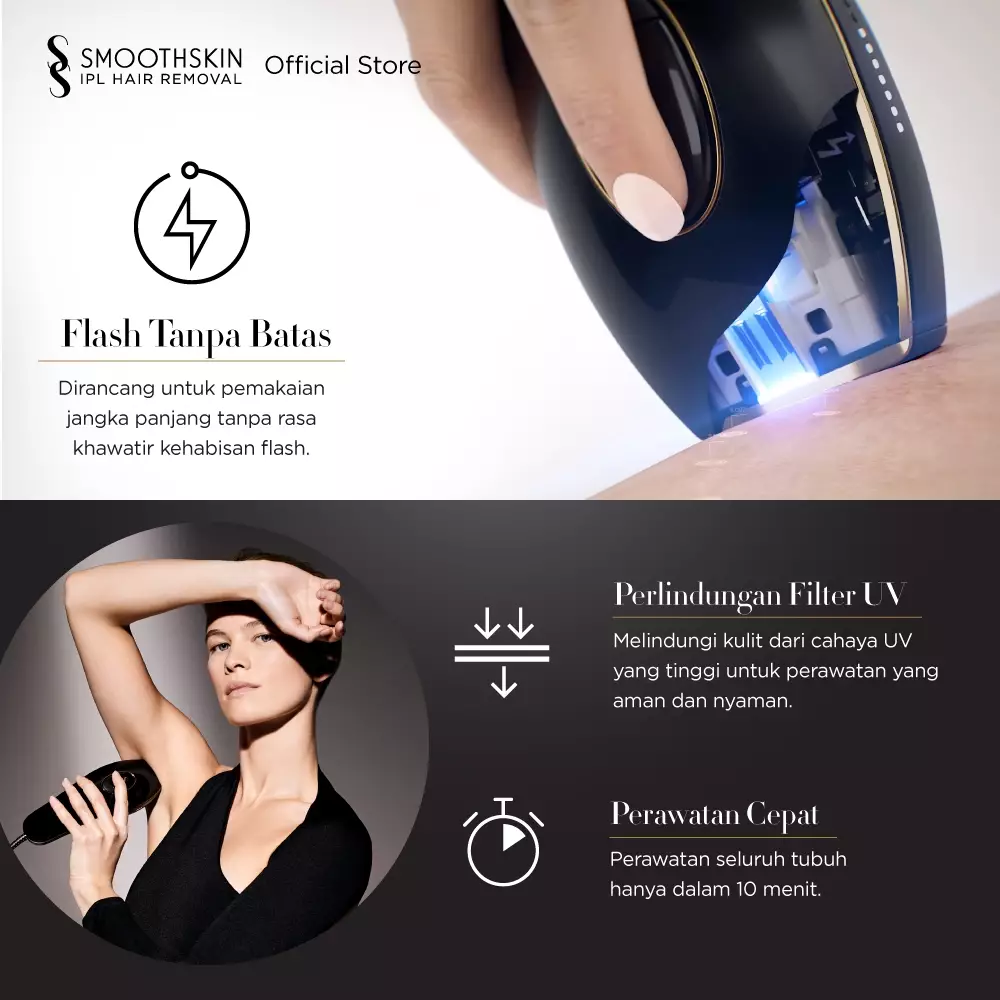 SMOOTHSKIN PUREFITBLK-VANITYBAG-AFRICA-… （Portable At-Home IPL