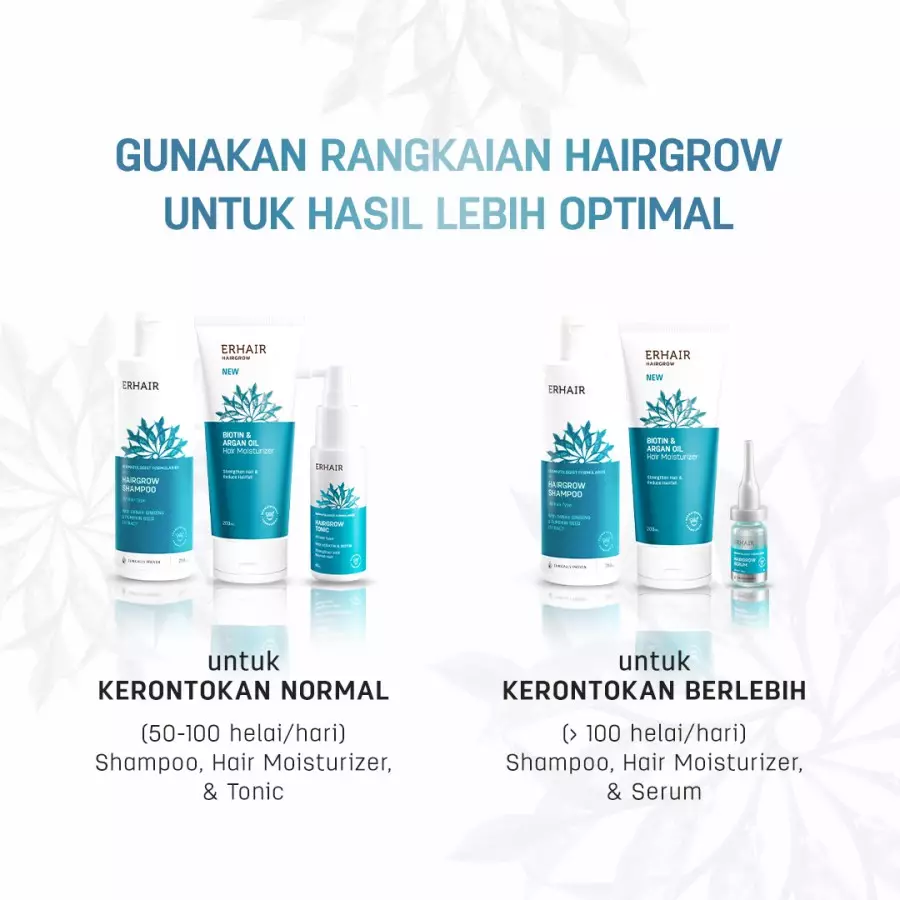 ERHAIR Hairgrow Hairfall Protection Moisturizer 200ml - Conditioner Rambut Rontok, Patah dan Kering | Anti Frizzy & Berkilau | Conditioner Anti Rontok | Biomimetic Keratin & Biotin