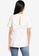 URBAN REVIVO white Women's T-Shirt BDC97AA6876D90GS_2