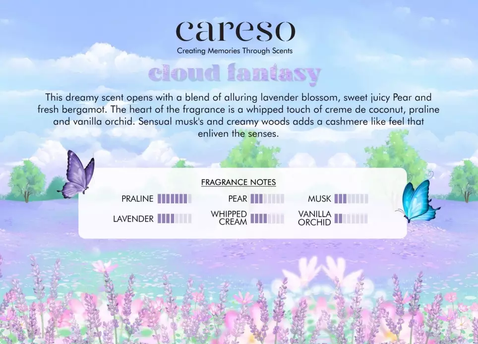 CARESO - Body Lotion - Cloud Fantasy 300ML