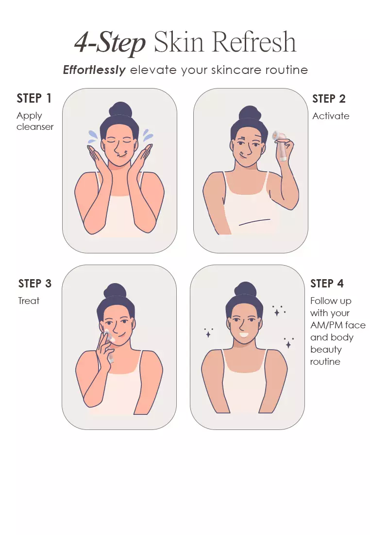 Gloa | Face and Body Cleansing Brush