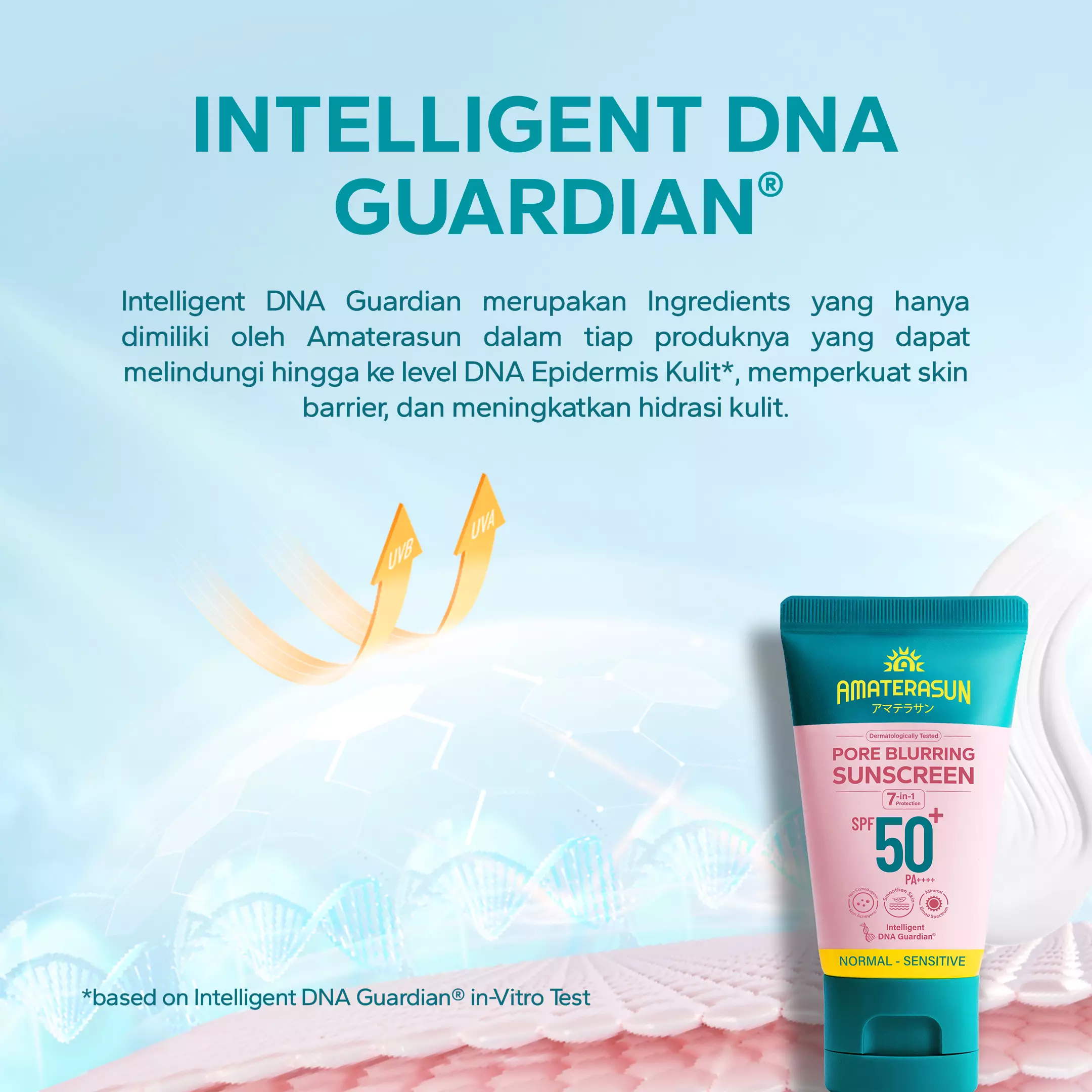 AMATERASUN [REAL SPF CERTIFIED] Physical Pore Blurring Sunscreen SPF 50+ PA++++ - 30gr