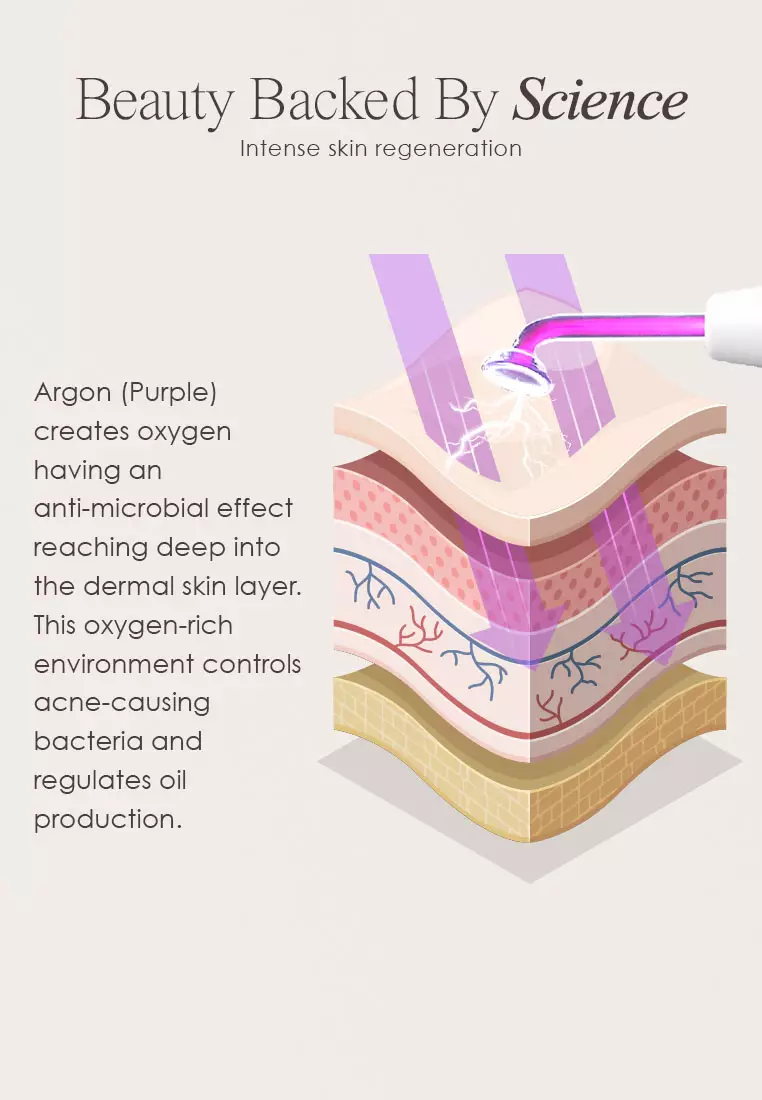 Project E Beauty Faisca Argon (Purple) High Frequency Wand