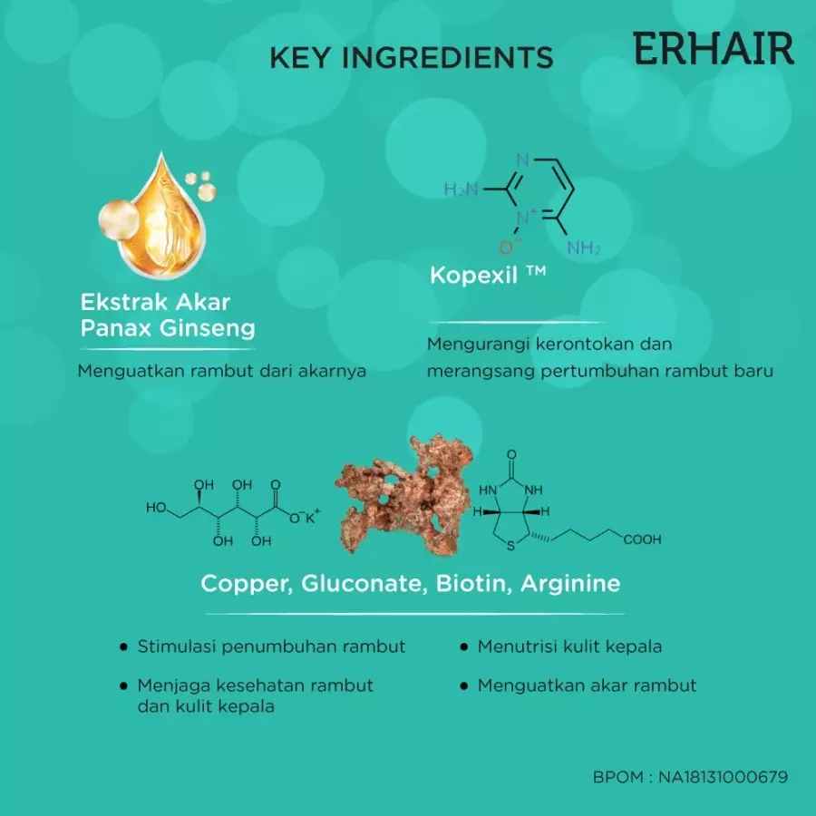 ERHA Erhair Hairgrow Serum 28X8Ml With Kopexil, Panax Ginseng Extract, Arginine, Biotin & D-Panthenol - Serum Penumbuh Rambut