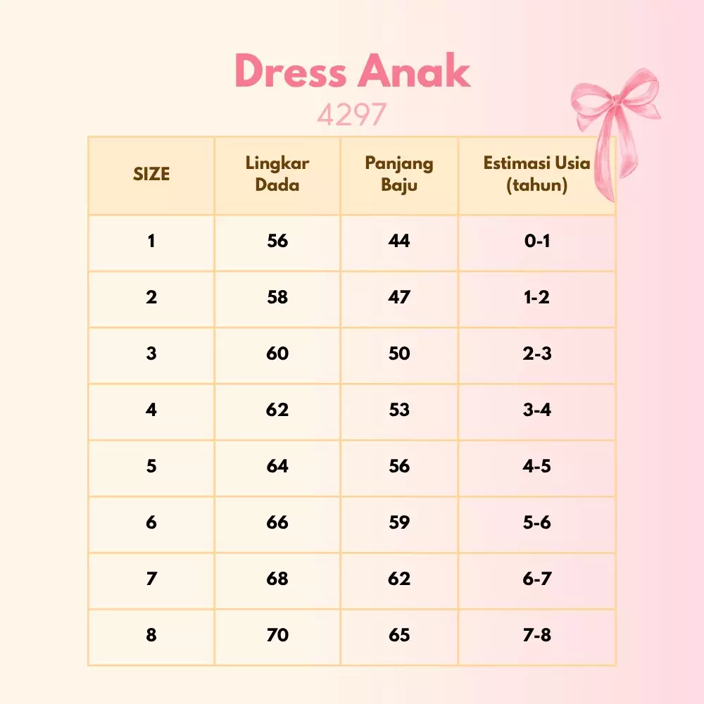 TWO MIX - Baju Anak Perempuan Print Donut - Dress Anak Gratis Tas Donut Lucu 1-8 Tahun 4297