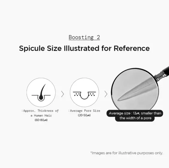 SKIN1004 Madagascar Centella Matrixyl 10 Boosting Shot Ampoule (30ml)