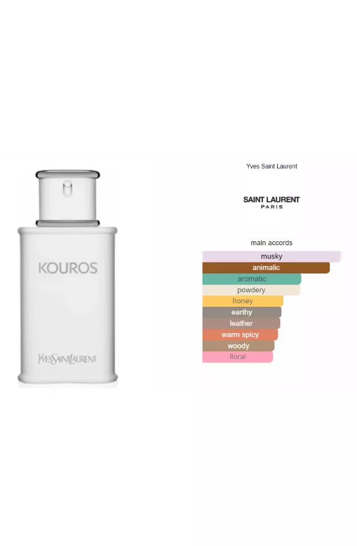 Yves Saint Laurent Kouros Man - 100 ML (Parfum Pria)