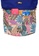 STRAWBERRY QUEEN 藍色 Strawberry Queen Flamingo Sling Bag (Nylon J, Navy Blue) A3BFEAC4938B38GS_7