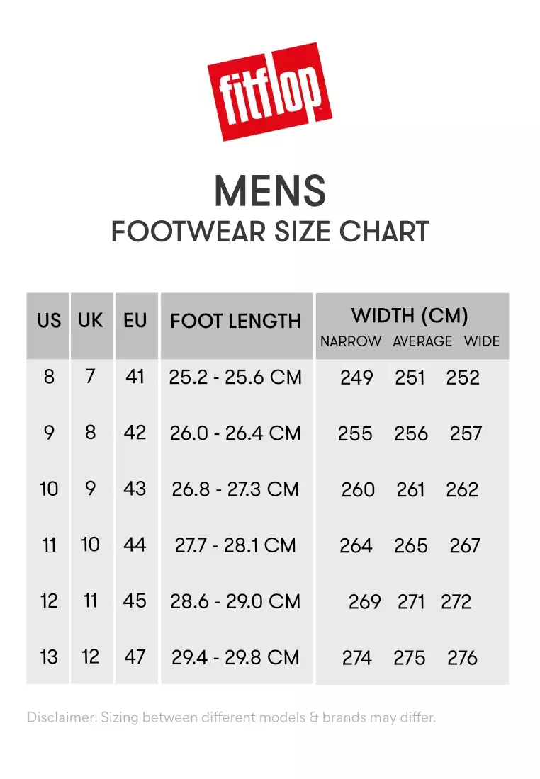 Fitflop sizing 2025