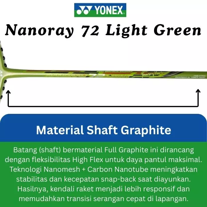 Raket Badminton Yonex Nanoray 72 Green GRATIS senar dan tas ORIGINAL