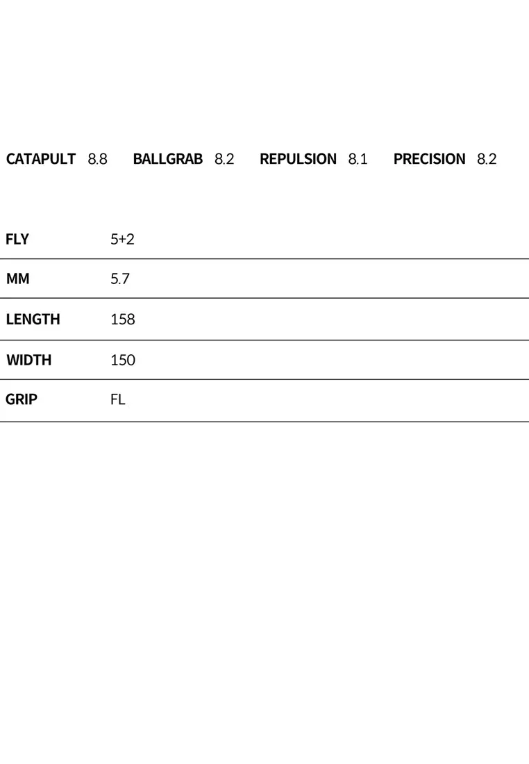 Buy XIOM 2024 Hayabusa ZL PRO Flared Blade Table Tennis Racket 2025 ...