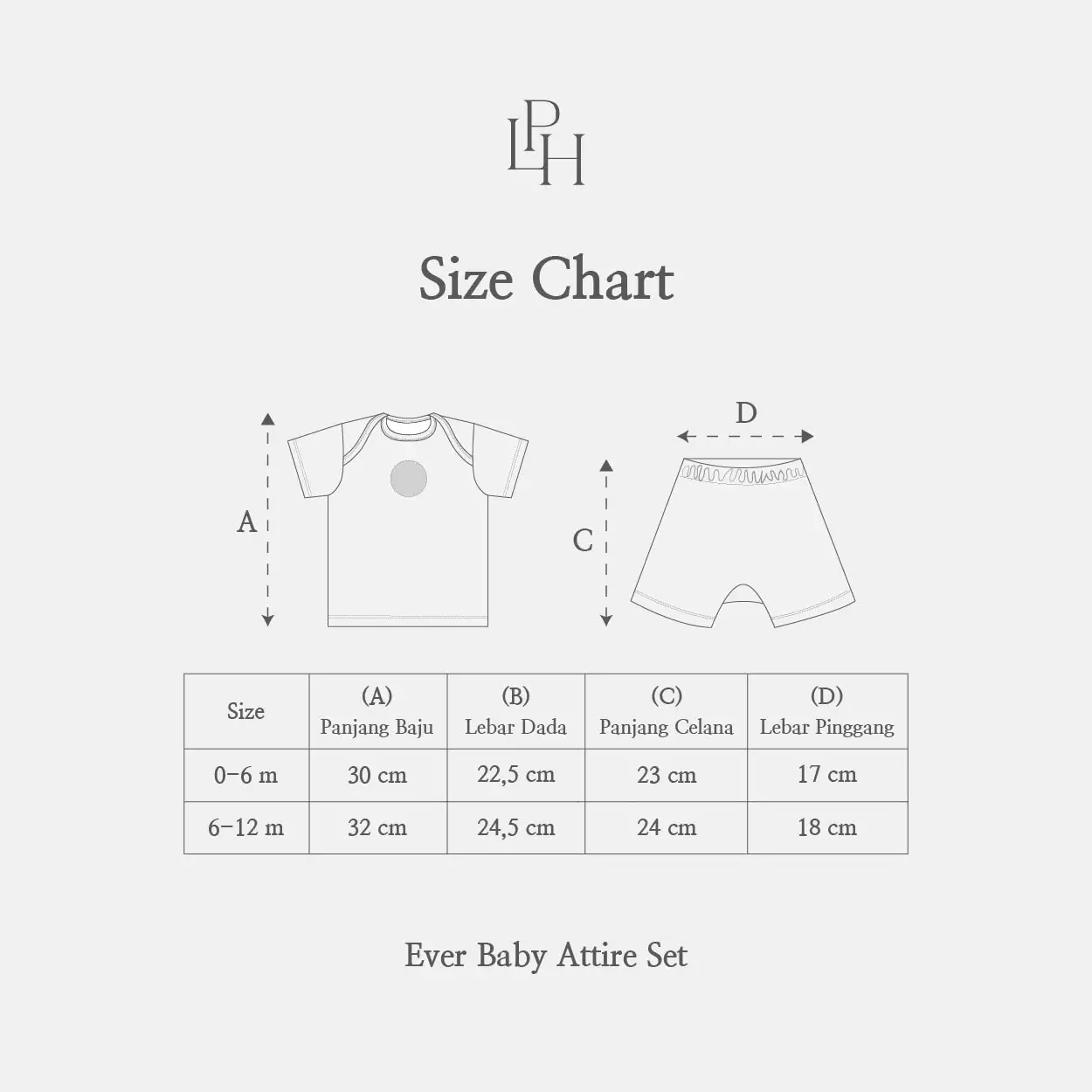 Little Palmerhaus - Ever Baby Attire Set (Setelan Bayi) Mini Robot