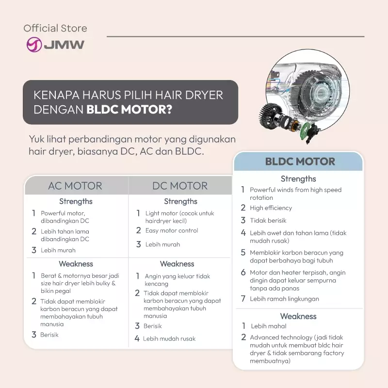 JMW Touch On Hair Dryer / Pengering Rambut - Ocean Grey