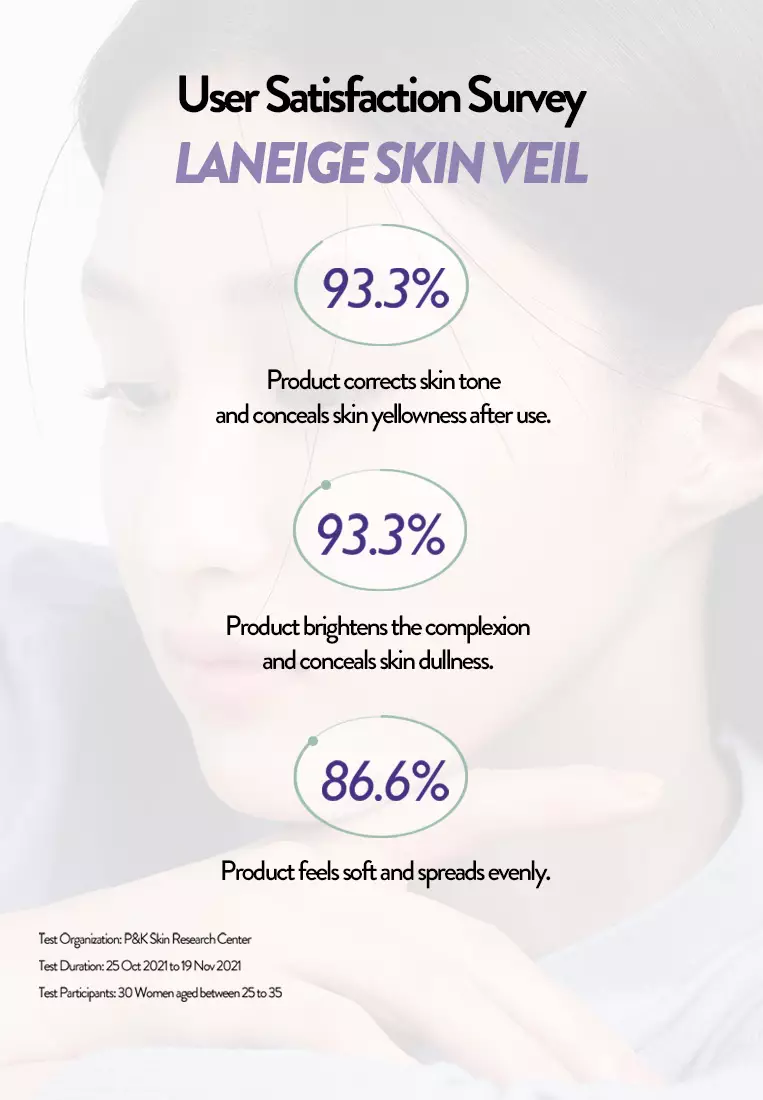 LANEIGE Skin Veil Base_EX No.60 (Mint Green) 30ml