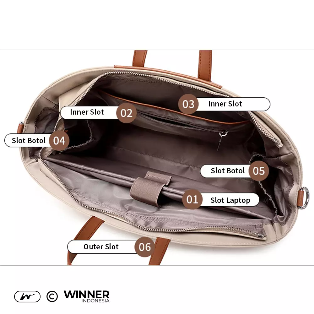 Tas Laptop 15,6 inch Bahu Selempang Nilon Oxford Anti-Air Wanita Bag (T14-023-5536) - Warna Navy 15 inch