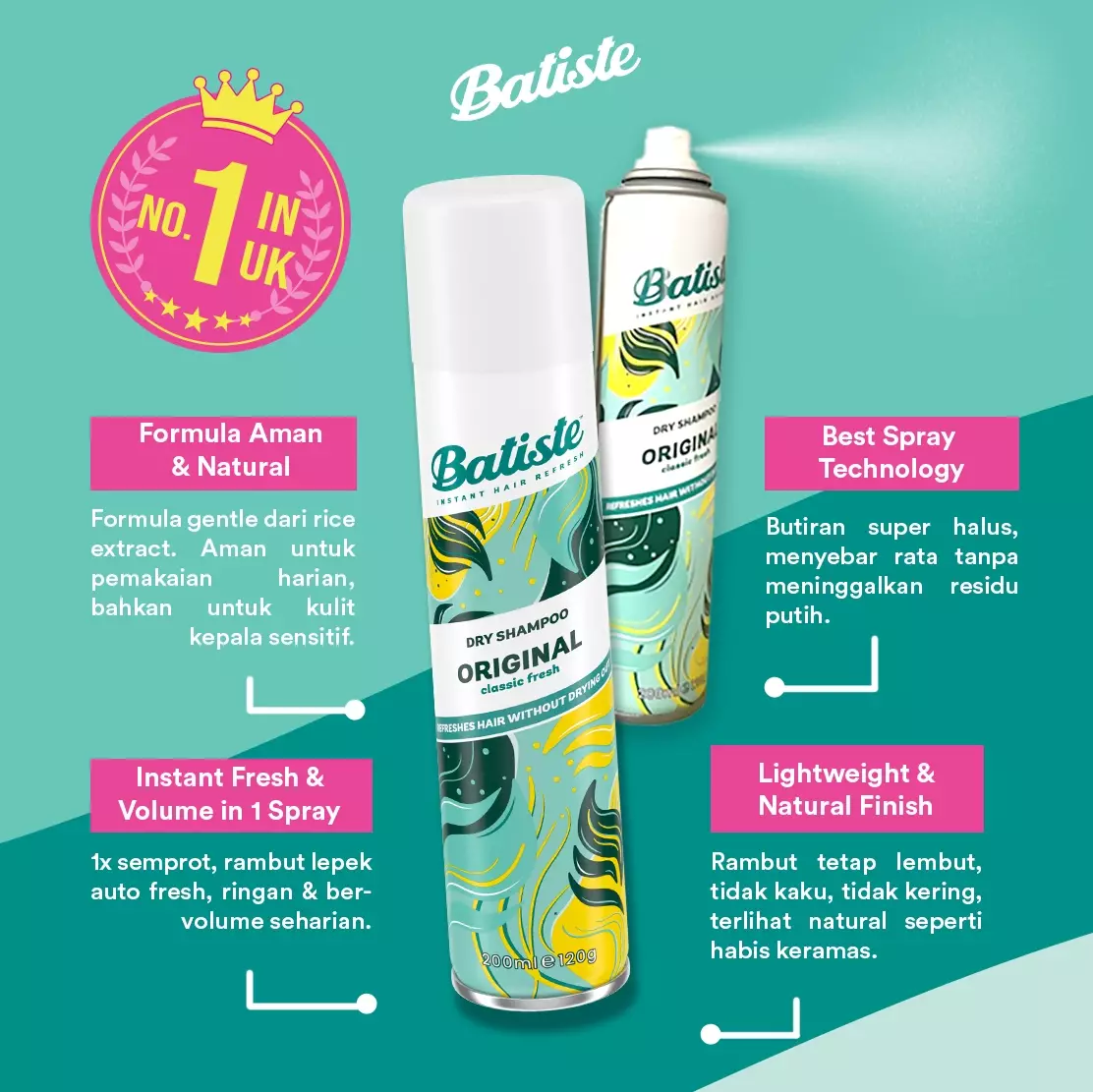 Batiste Clean Classic Original Dry Shampoo 200 ml
