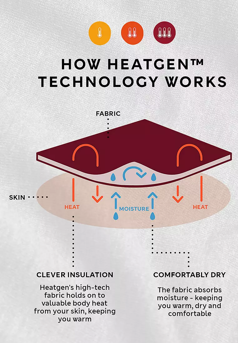 Heatgen™ Maximum Thermal Long Sleeve Top